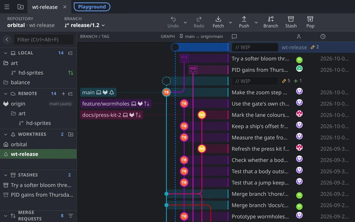 Orbital's release worktree switched to, its WIP row above the main worktree's in the graph